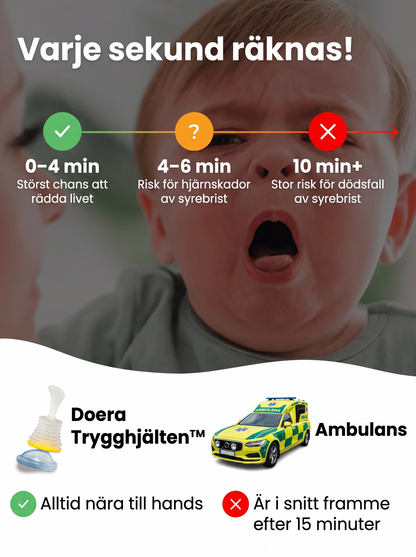 Doera Trygghjälten™